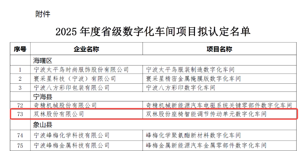 GCGC黄金城集团-官网